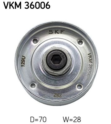 SKF Rolica kanalnog remena